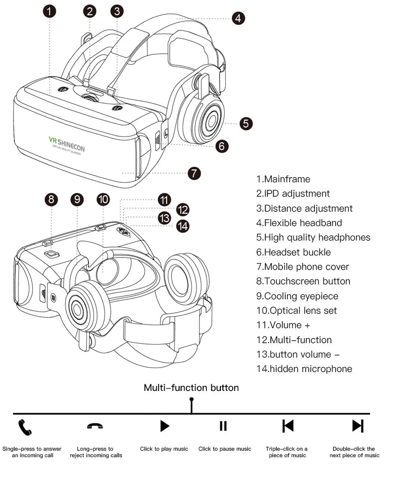3D Virtual Reality Glasses Headset for Mobile Phones | VR Goggles for Smartphones with Binocular Lens