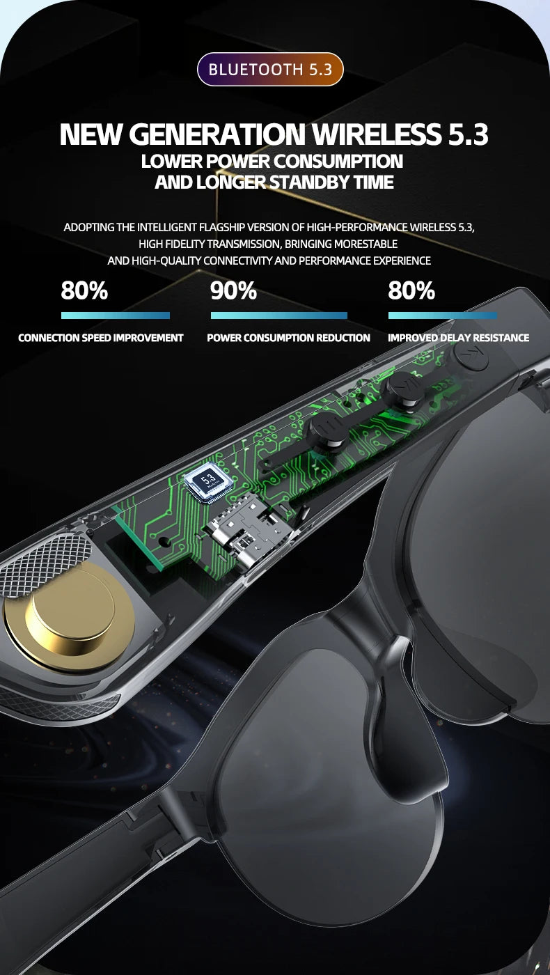 Ai Smart Translation Glass