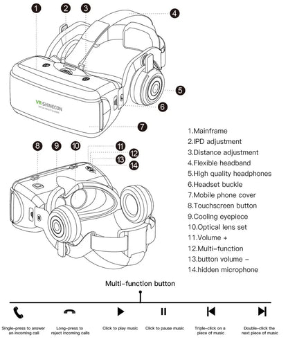 3D Virtual Reality Glasses Headset for Mobile Phones | VR Goggles for Smartphones with Binocular Lens