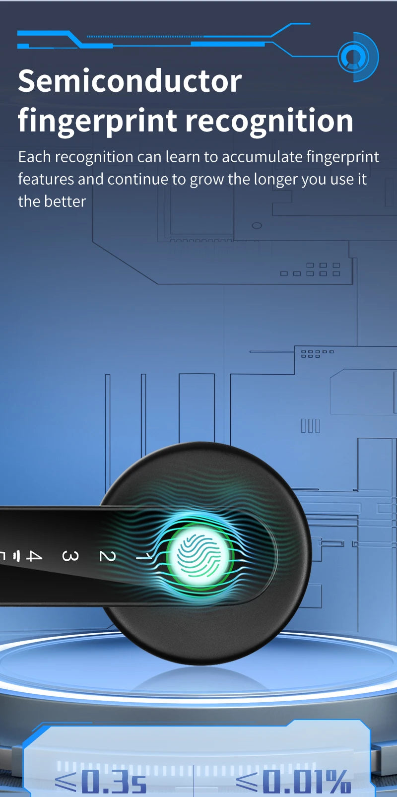 Fingerprint Door Lock Tuya Smart | Electronic Smart Lock with Fingerprint, Password, Key, Card & Tuya App Unlock