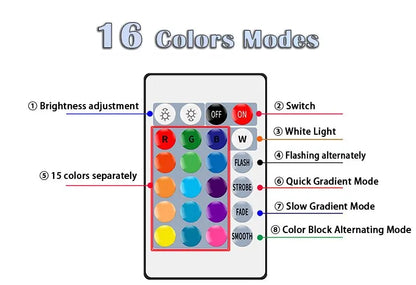 RGB LED Smart Bulb E27 220V – 16 Colors with Remote Control, Dimmable Multicolor Light