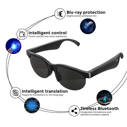Ai Smart Translation Glass