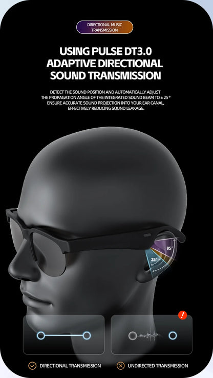 Ai Smart Translation Glass