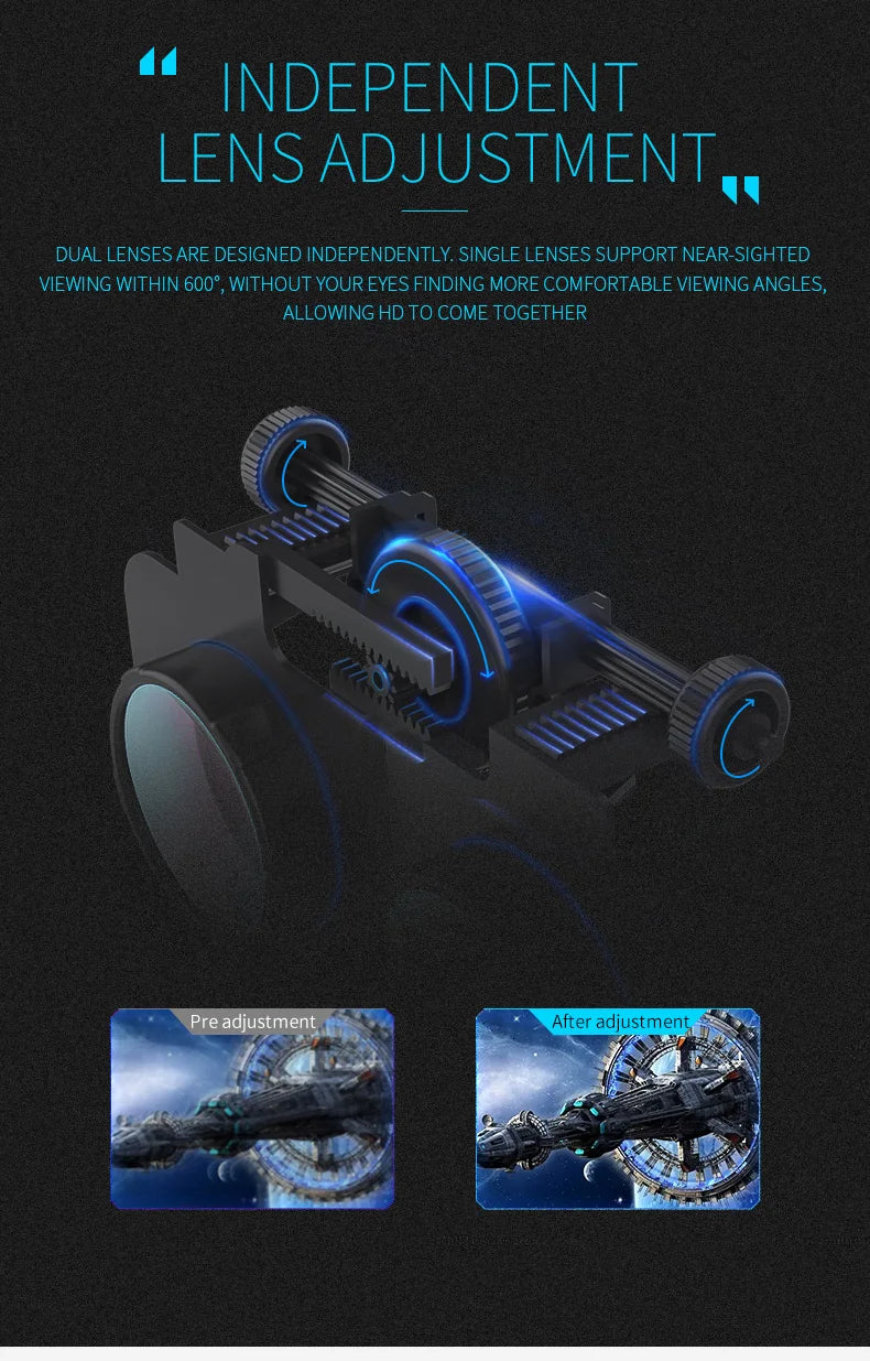3D Virtual Reality Glasses Headset for Mobile Phones | VR Goggles for Smartphones with Binocular Lens
