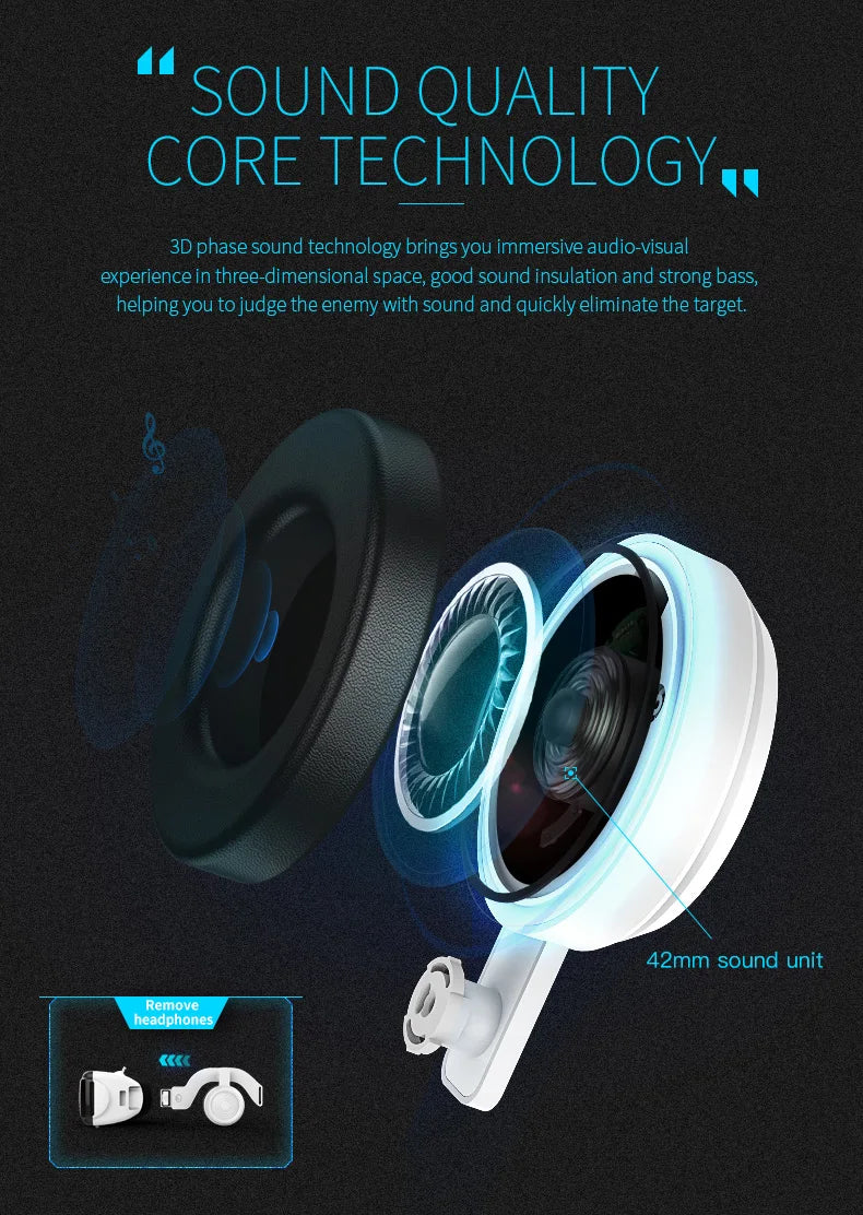 3D Virtual Reality Glasses Headset for Mobile Phones | VR Goggles for Smartphones with Binocular Lens