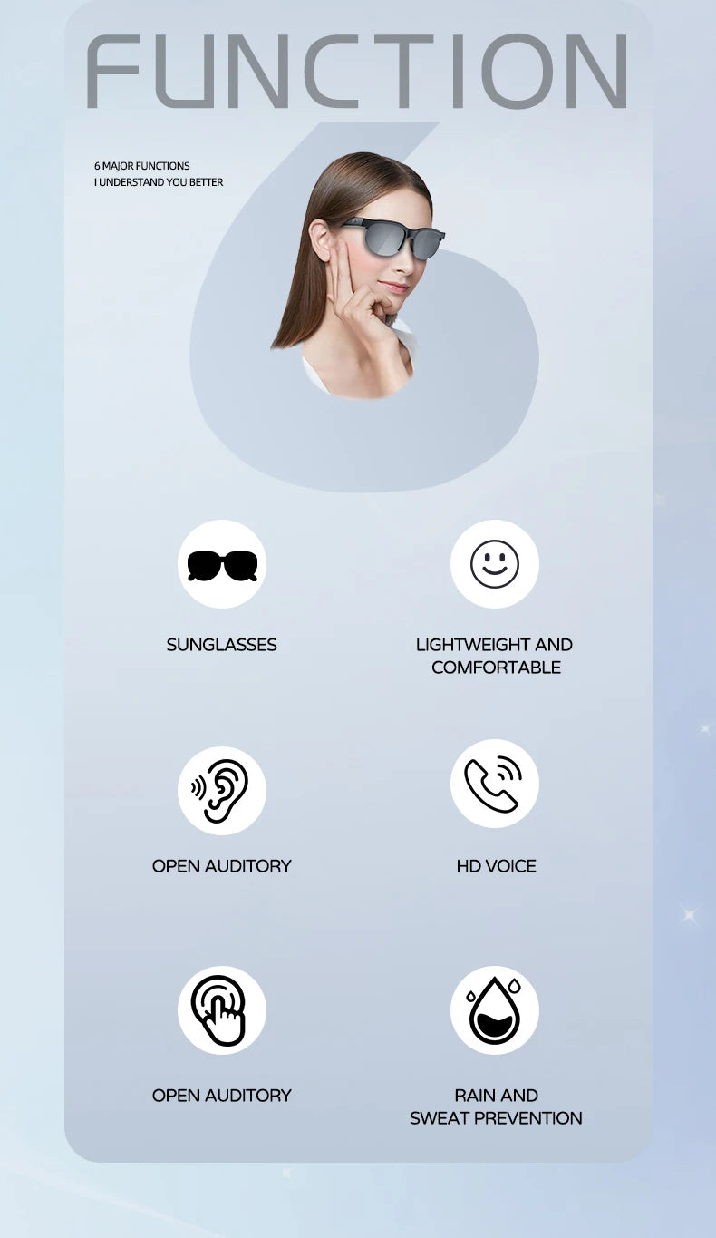 Ai Smart Translation Glass