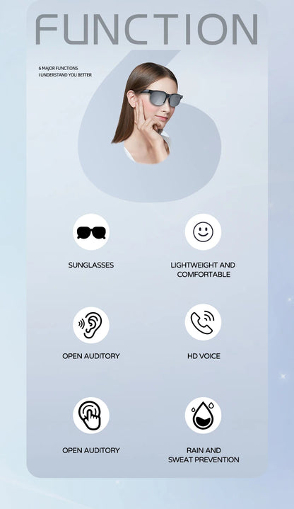 Ai Smart Translation Glass